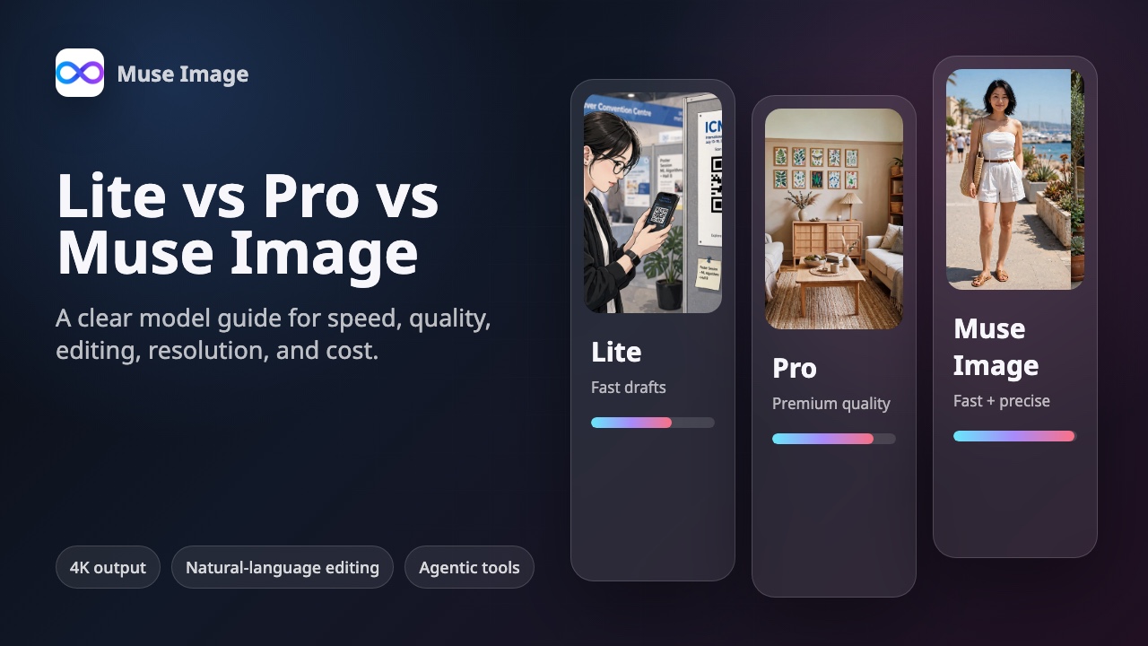 뮤즈 이미지 vs 뮤즈 이미지 프로 vs 뮤즈 이미지 라이트: 어떤 이미지 모델을 써야 할까?